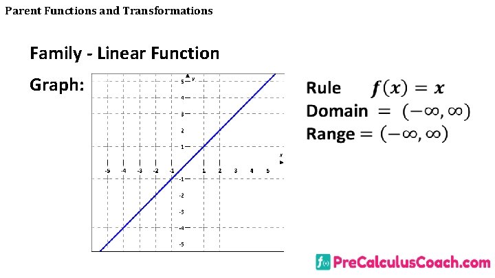 Parent Functions and Transformations Family - Linear Function Graph: 
