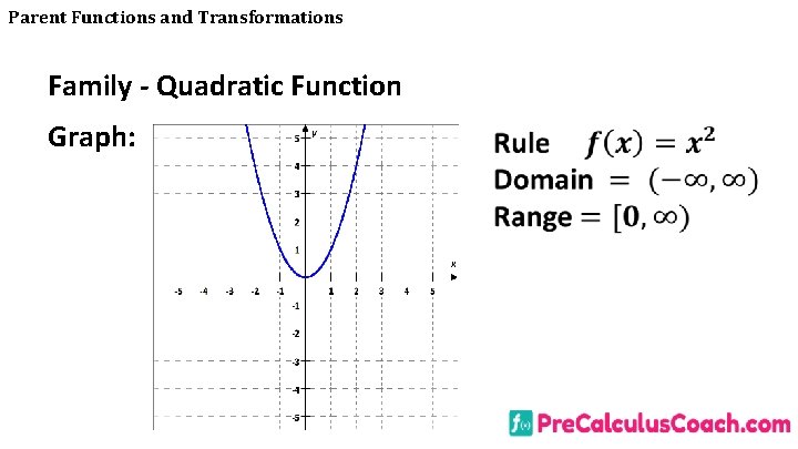 Parent Functions and Transformations Family - Quadratic Function Graph: 