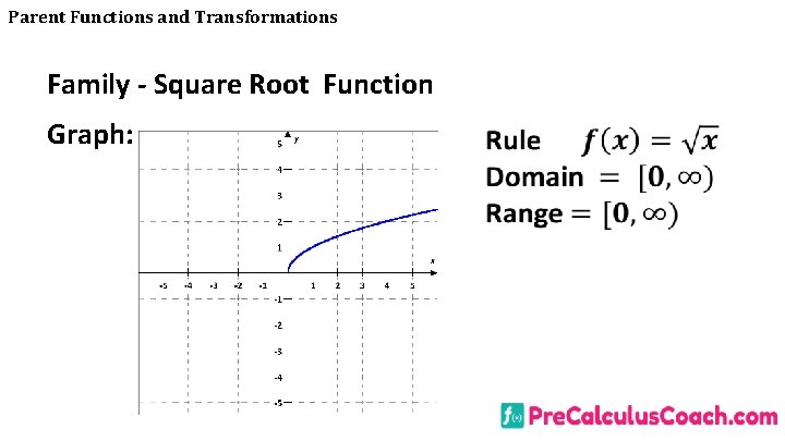 Parent Functions and Transformations Family - Square Root Function Graph: 