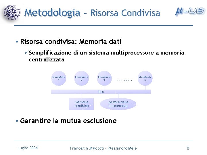 Metodologia – Risorsa Condivisa • Risorsa condivisa: Memoria dati üSemplificazione di un sistema multiprocessore