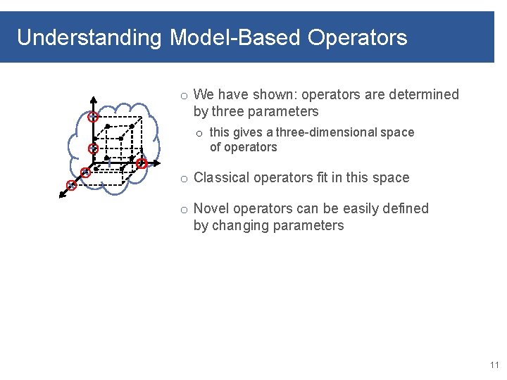 Understanding Model-Based Operators o We have shown: operators are determined by three parameters o