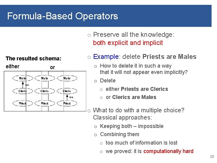 Formula-Based Operators o Preserve all the knowledge: both explicit and implicit The resulted schema: