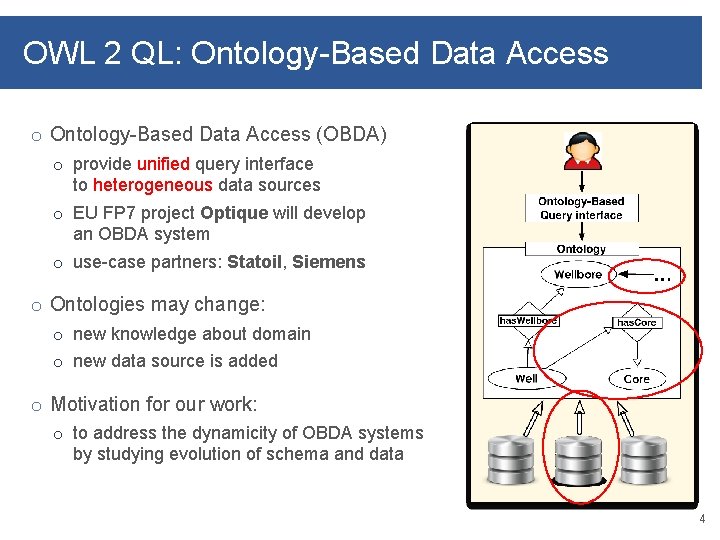 OWL 2 QL: Ontology-Based Data Access o Ontology-Based Data Access (OBDA) o provide unified
