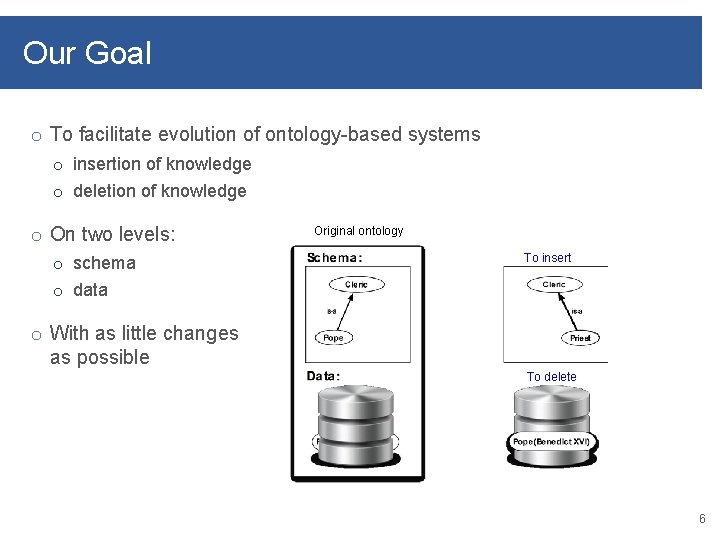 Our Goal o To facilitate evolution of ontology-based systems o insertion of knowledge o