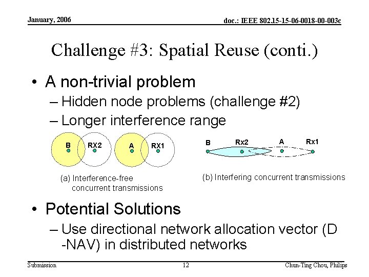 January, 2006 doc. : IEEE 802. 15 -15 -06 -0018 -00 -003 c Challenge