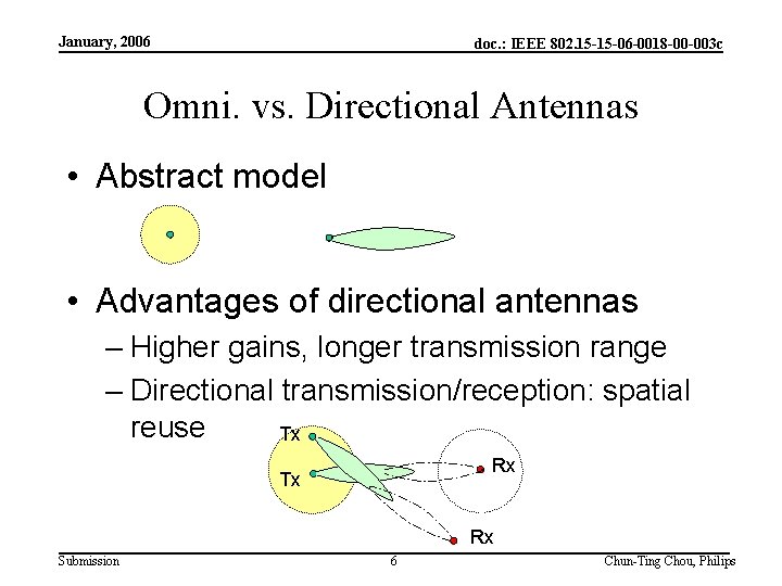 January, 2006 doc. : IEEE 802. 15 -15 -06 -0018 -00 -003 c Omni.