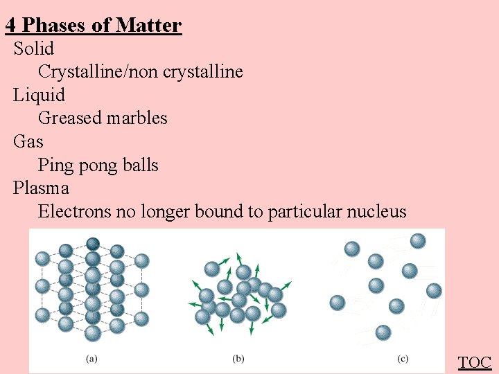 4 Phases of Matter Solid Crystalline/non crystalline Liquid Greased marbles Gas Ping pong balls