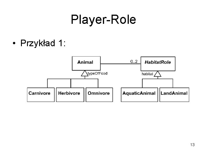 Player-Role • Przykład 1: 13 