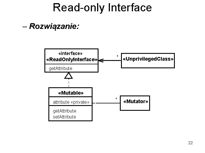 Read-only Interface – Rozwiązanie: «interface» «Read. Only. Interface» * «Unprivileged. Class» * «Mutator» get.