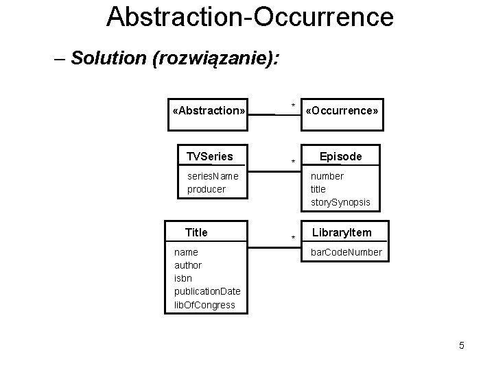 Abstraction-Occurrence – Solution (rozwiązanie): «Abstraction» TVSeries * * series. Name producer Title name author