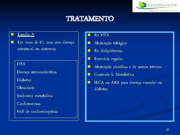 TRATAMENTO n n Estadio A Em risco de IC, mas sem doença estrutural ou