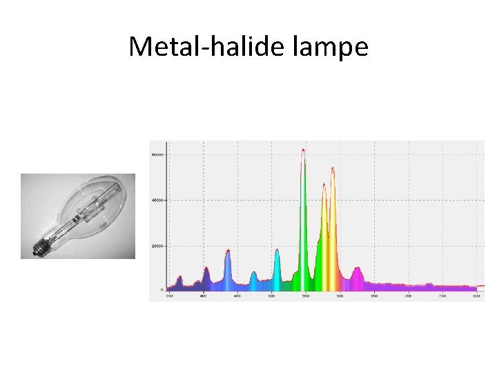 Metal-halide lampe 