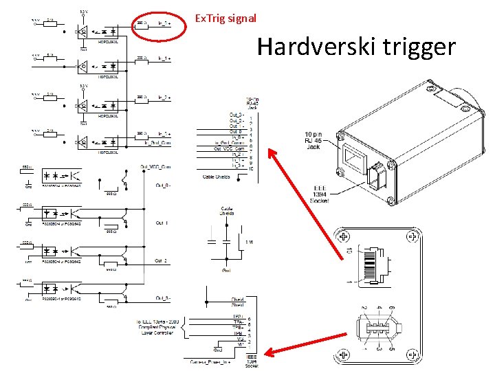 Ex. Trig signal Hardverski trigger 