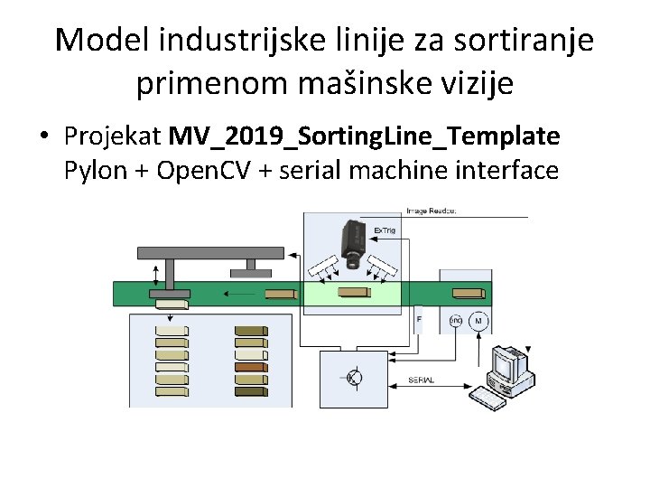 Model industrijske linije za sortiranje primenom mašinske vizije • Projekat MV_2019_Sorting. Line_Template Pylon +