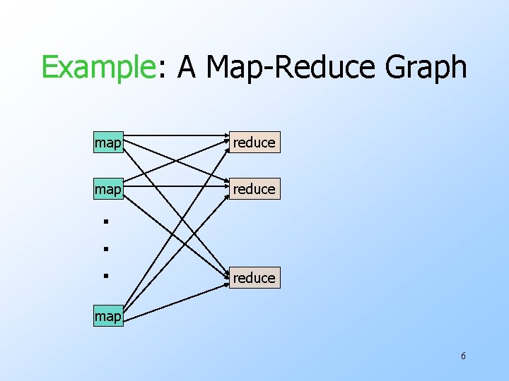 Generalizing MapReduce The Computational Model MapReduceLike Algorithms ...