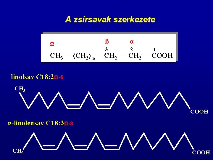 A zsírsavak szerkezete Ω ß α 3 2 1 CH 3 — (CH 2)