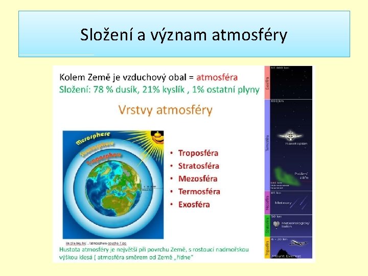 Složení a význam atmosféry 