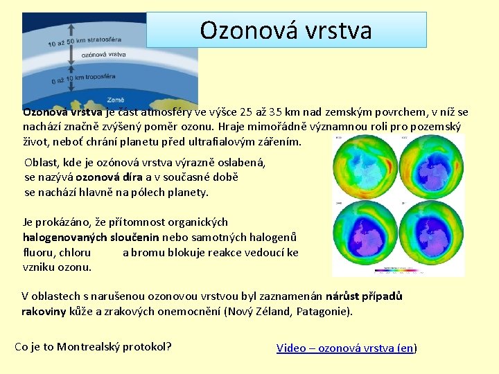 Ozonová vrstva je část atmosféry ve výšce 25 až 35 km nad zemským povrchem,