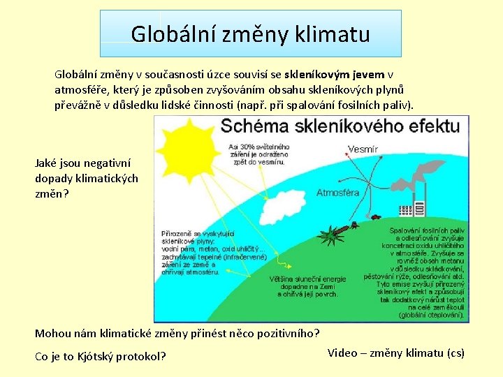 Globální změny klimatu Globální změny v současnosti úzce souvisí se skleníkovým jevem v atmosféře,