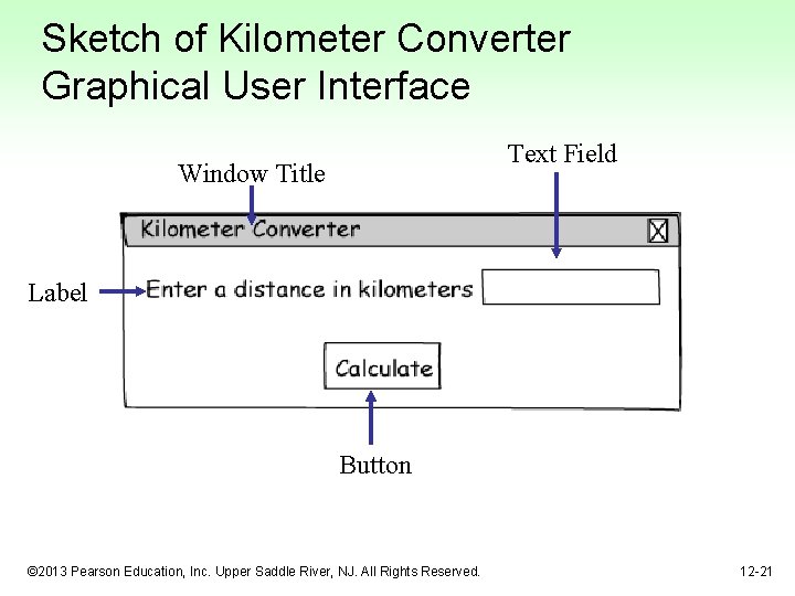Sketch of Kilometer Converter Graphical User Interface Text Field Window Title Label Button ©