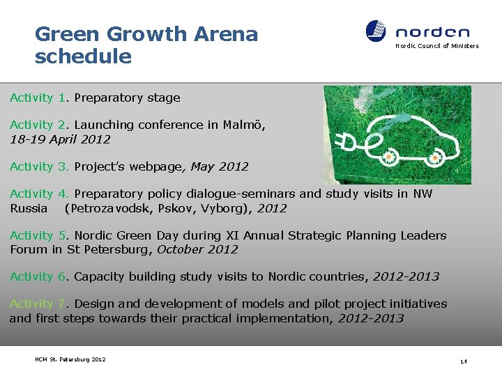 Green Growth Arena schedule Nordic Council of Ministers Activity 1. Preparatory stage Activity 2.