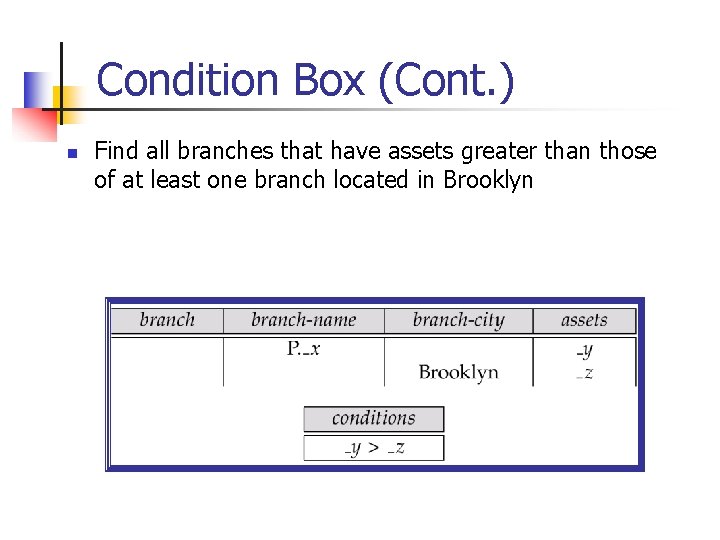 Condition Box (Cont. ) n Find all branches that have assets greater than those