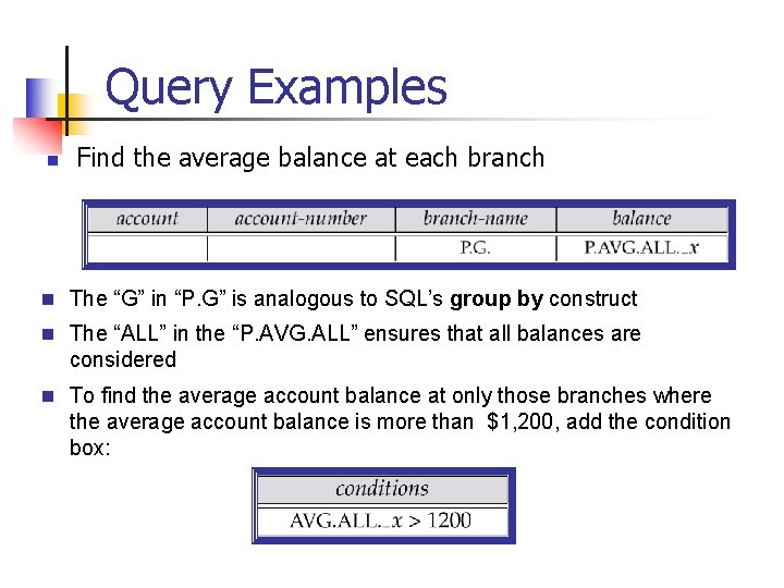 Query Examples n Find the average balance at each branch n The “G” in