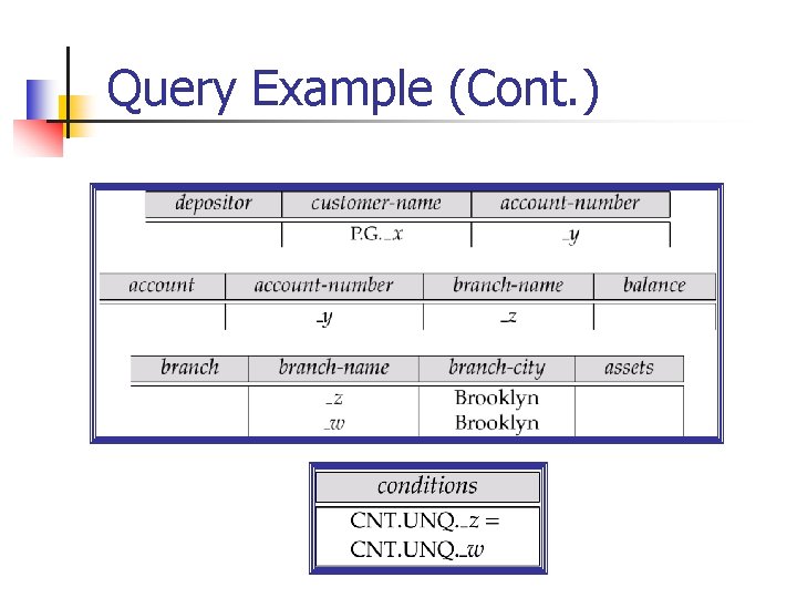 Query Example (Cont. ) 