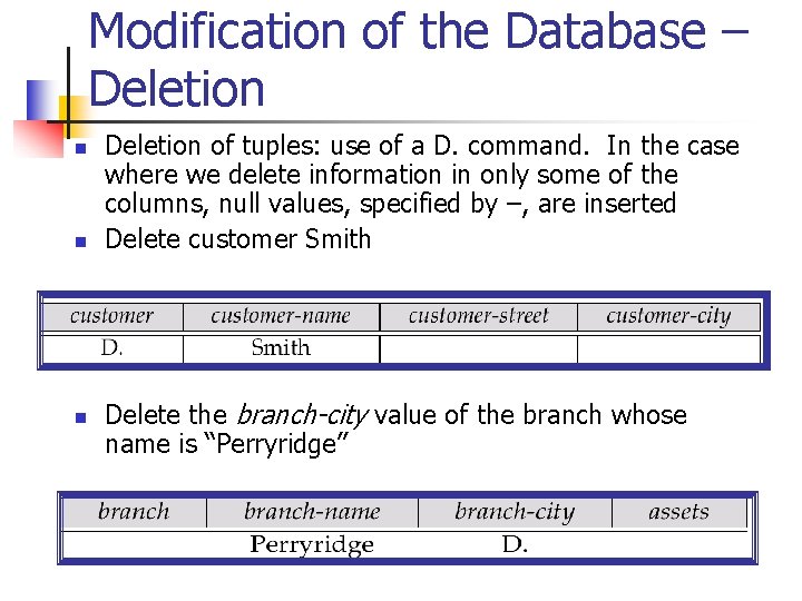 Modification of the Database – Deletion n Deletion of tuples: use of a D.