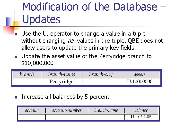 Modification of the Database – Updates n n n Use the U. operator to