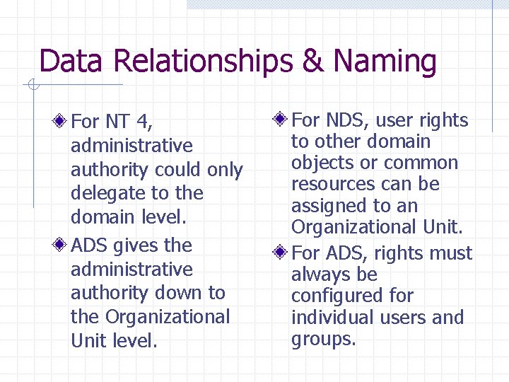 Data Relationships & Naming For NT 4, administrative authority could only delegate to the