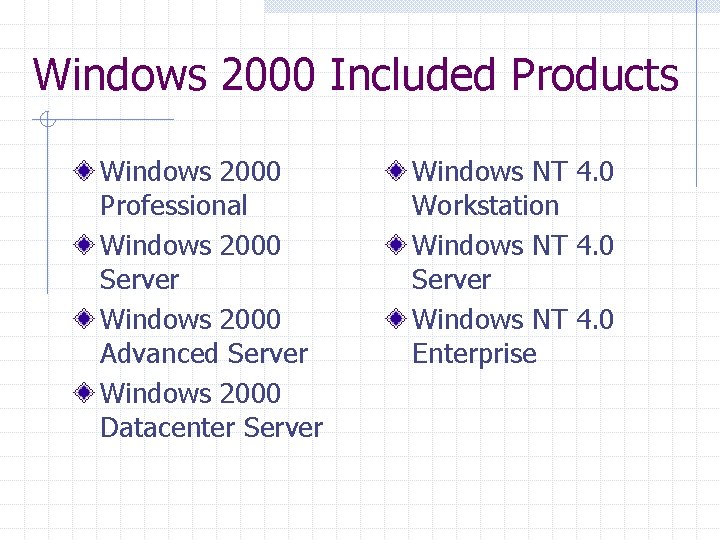 Windows 2000 Included Products Windows 2000 Professional Windows 2000 Server Windows 2000 Advanced Server