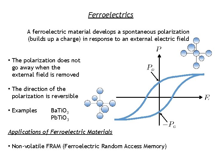 Ferroelectrics A ferroelectric material develops a spontaneous polarization (builds up a charge) in response