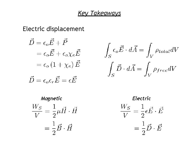 Key Takeaways Electric displacement Magnetic Electric 