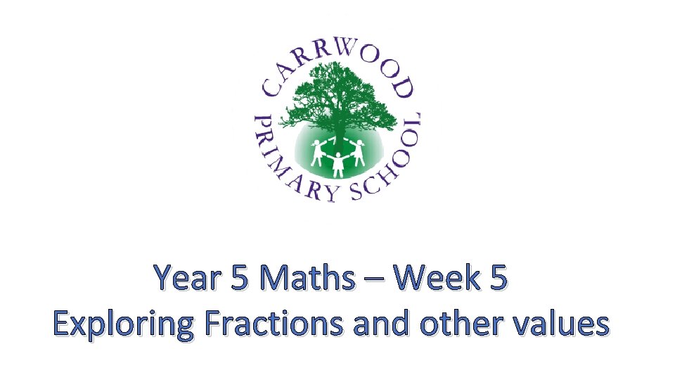 Year 5 Maths – Week 5 Exploring Fractions and other values 