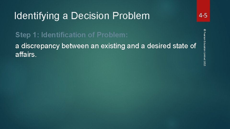 Identifying a Decision Problem a discrepancy between an existing and a desired state of