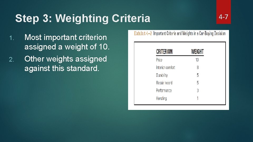 Step 3: Weighting Criteria Most important criterion assigned a weight of 10. 2. Other