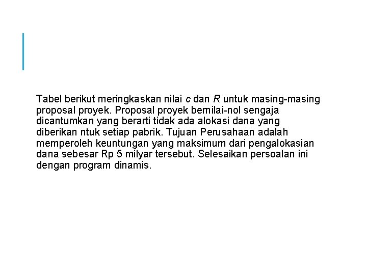 Tabel berikut meringkaskan nilai c dan R untuk masing-masing proposal proyek. Proposal proyek bernilai-nol