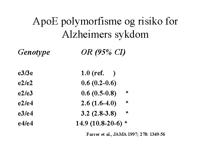 Apo. E polymorfisme og risiko for Alzheimers sykdom Genotype e 3/3 e e 2/e