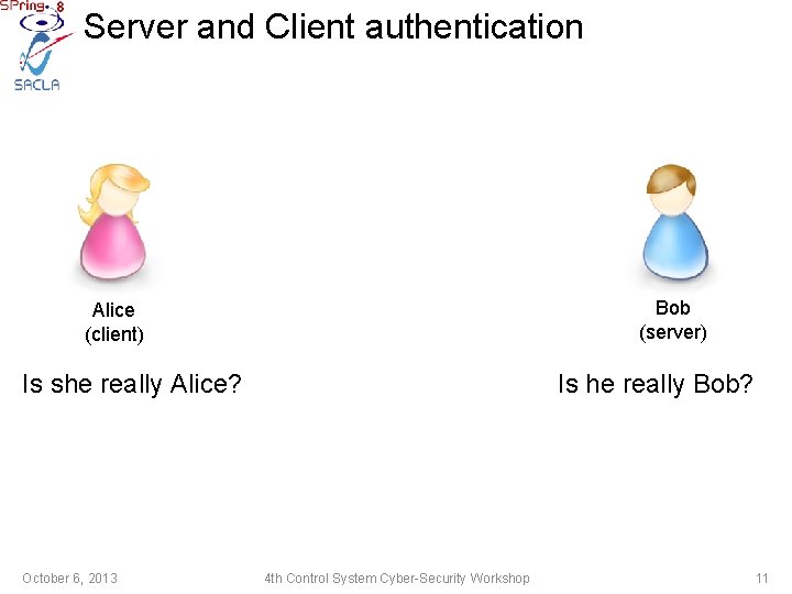 Server and Client authentication Bob (server) Alice (client) Is she really Alice? October 6,