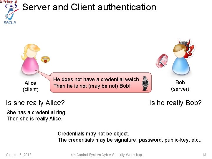 Server and Client authentication Alice (client) He does not have a credential watch. Then