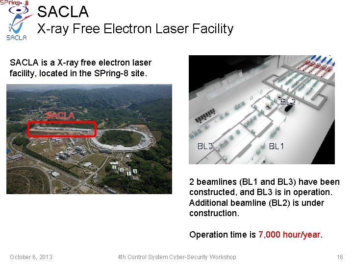 SACLA X-ray Free Electron Laser Facility SACLA is a X-ray free electron laser facility,