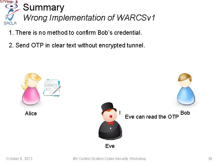 Summary Wrong Implementation of WARCSv 1 1. There is no method to confirm Bob’s