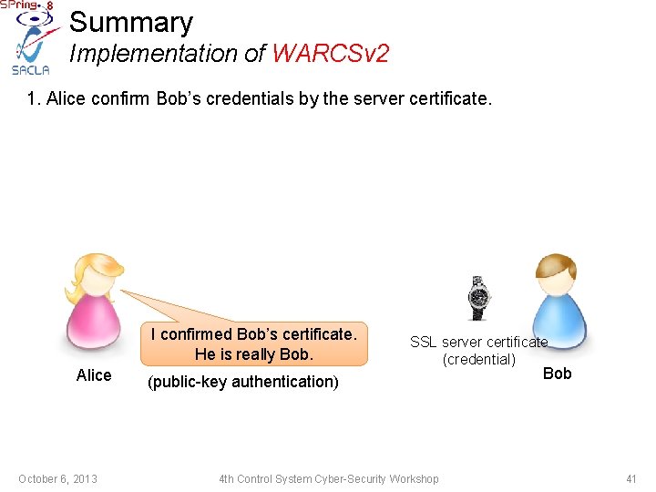 Summary Implementation of WARCSv 2 1. Alice confirm Bob’s credentials by the server certificate.