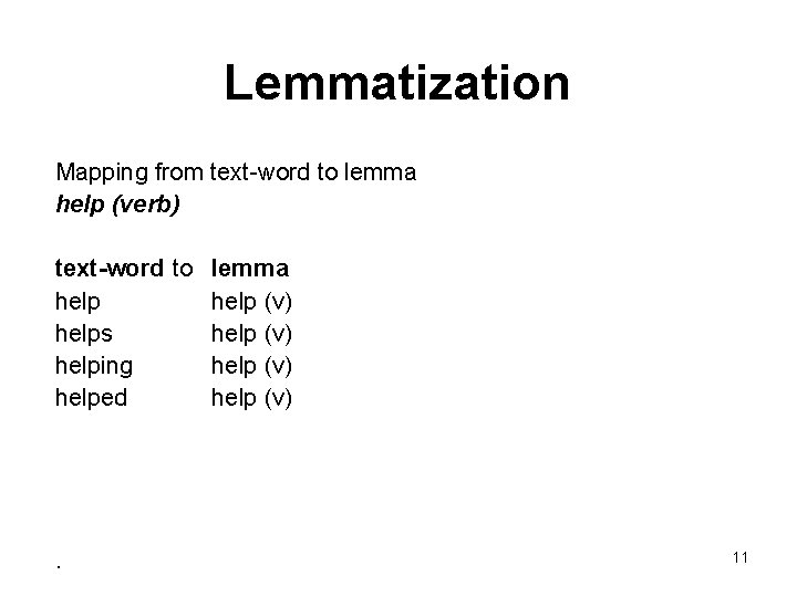 Lemmatization Mapping from text-word to lemma help (verb) text-word to lemma help (v) helps