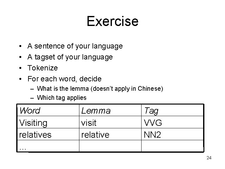 Exercise • • A sentence of your language A tagset of your language Tokenize