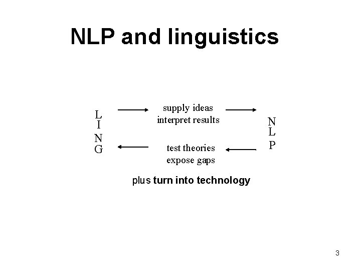 NLP and linguistics L I N G supply ideas interpret results test theories expose