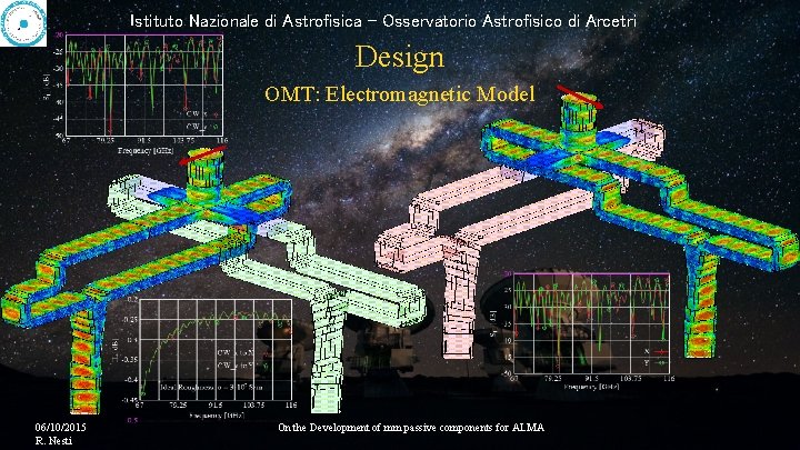 Istituto Nazionale di Astrofisica - Osservatorio Astrofisico di Arcetri Design OMT: Electromagnetic Model 06/10/2015