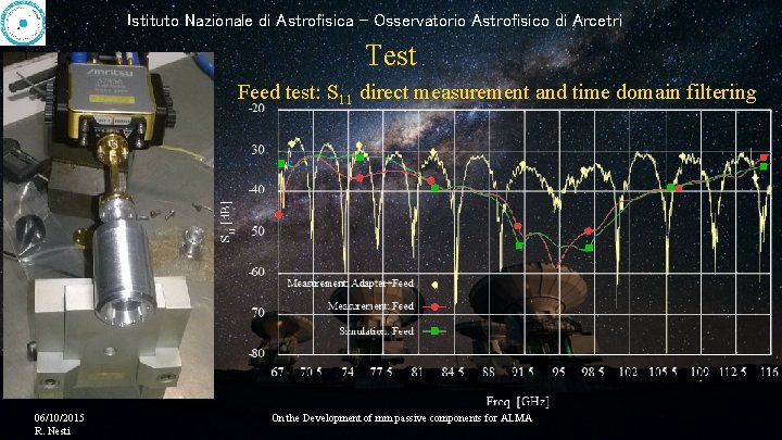 Istituto Nazionale di Astrofisica - Osservatorio Astrofisico di Arcetri Test Feed test: S 11