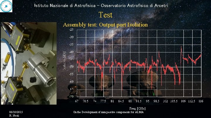 Istituto Nazionale di Astrofisica - Osservatorio Astrofisico di Arcetri Test Assembly test: Output port